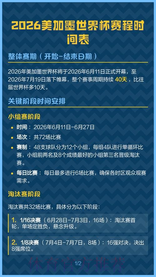 2026美加墨世界杯每日赛程准不准