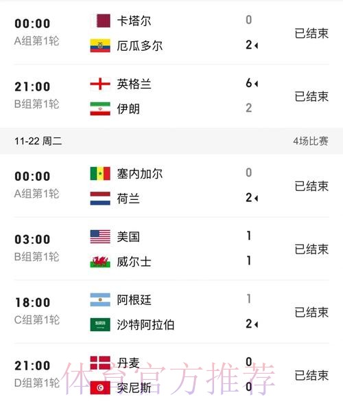 世界杯比分技巧官方