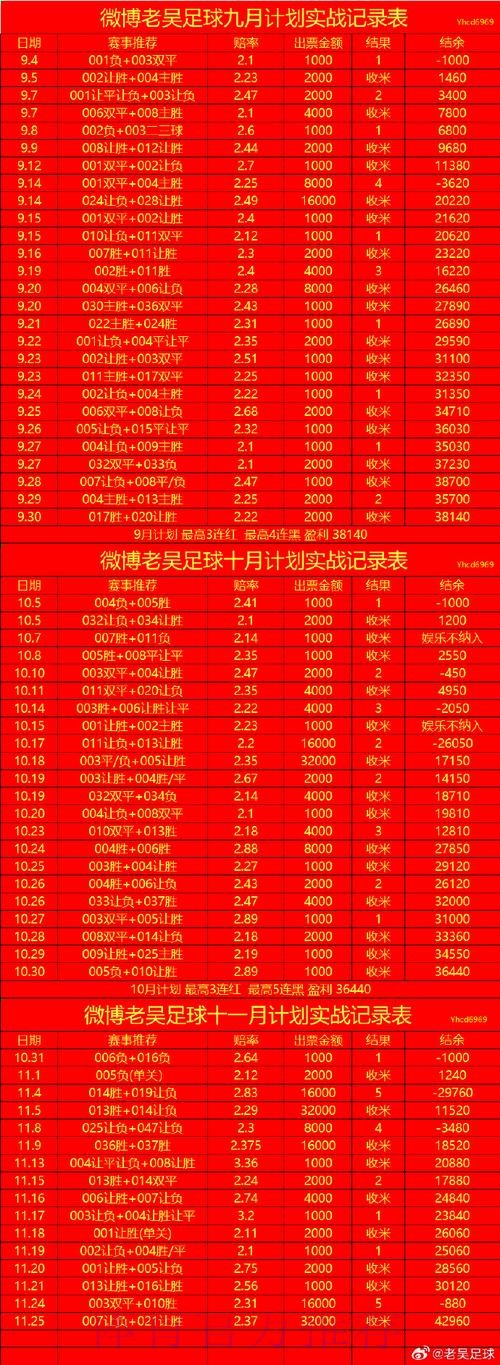 2026世界杯滚球在线入口地址 2026世界杯滚球在线入口地址