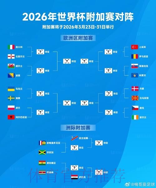2026世界杯滚球在线入口地址 2026世界杯滚球在线入口地址