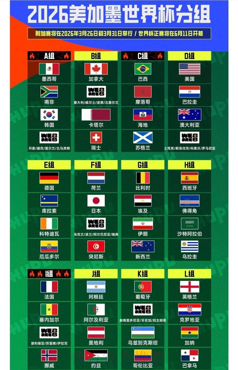 2026世界杯下注苹果官方 2026世界杯下注苹果官方